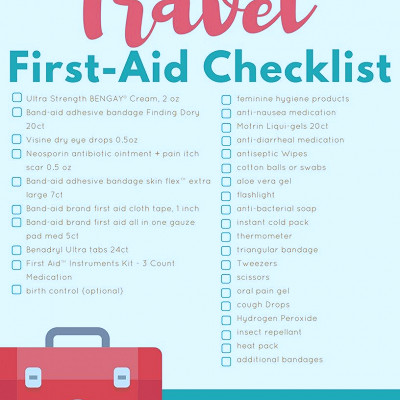 Creating a family travel first aid kit - Children's National